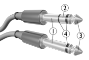parts of quarter-inch telephone plugs: sleeve (1), ring (2), tip (3), insulator (4)